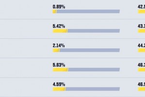 黑寡妇的情况在漫威竞争对手中很可怕