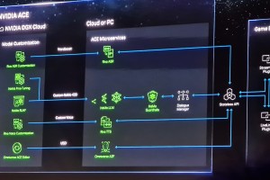 Nvidia将其AI化身带入游戏，他们可以实时与玩家互动。与声音对话。和面部动画