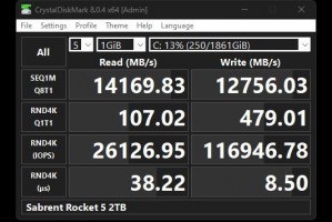 Sabrent说，其新的14GB ／ spie gen 5 SSD不需要巨大的散热器或风扇