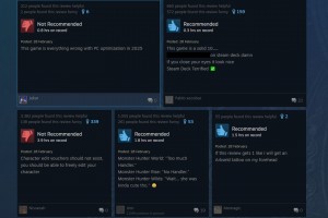 'It runs awful. It looks awful'： Monster Hunter Wilds performance issues put a dampener on its record-breaking concurrents as it settles into an early Mixed rating on Steam